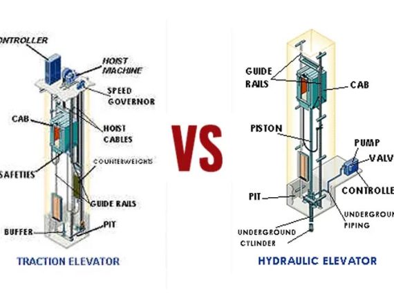 traction-elevator